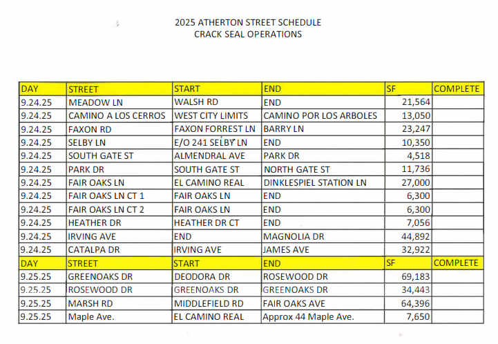 2025 ATHERTON STREET SCHEDULE
